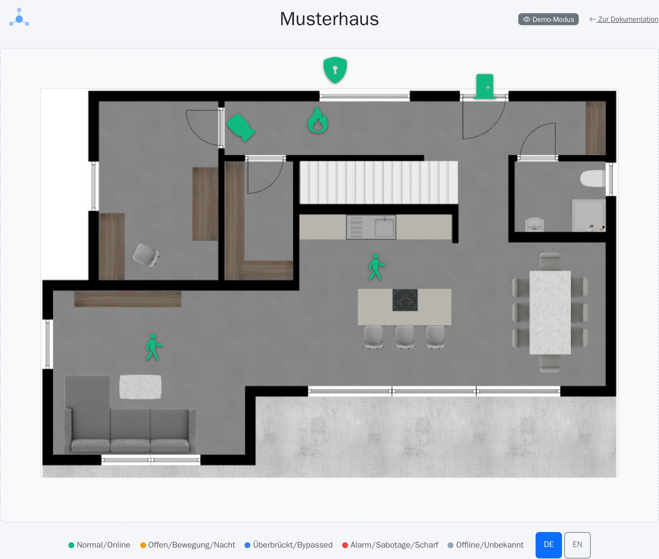 Dashboard-Designer Kiosk-Ansicht: Lageplan mit Live-Markern und Legende